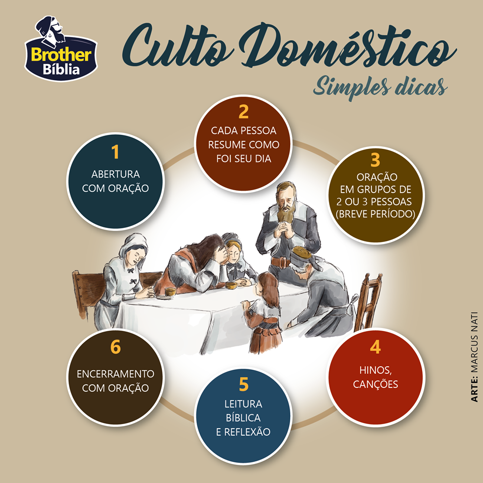 culto_domestico